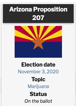 Az Prop 207